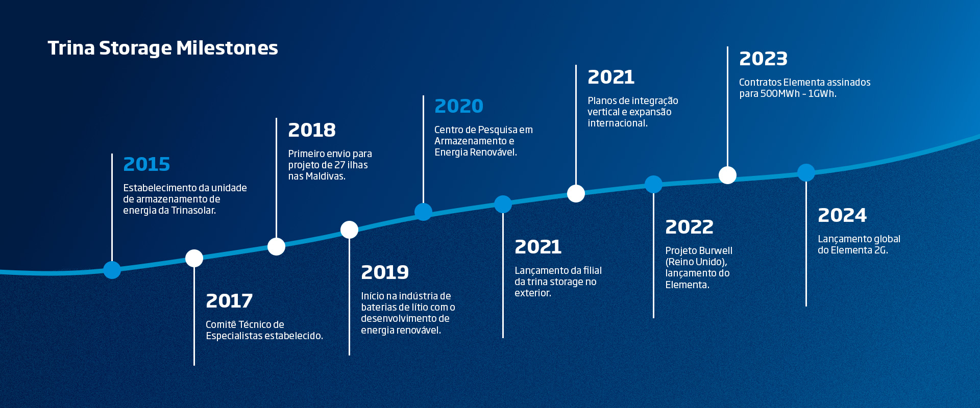 利来w66(中国区)_来利国际旗舰
